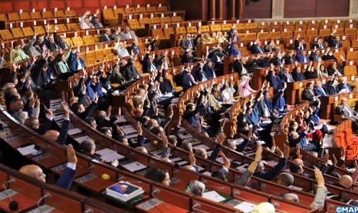 مجلس النواب يصادق بالأغلبية على مشروع قانون المالية برسم السنة المالية 2022